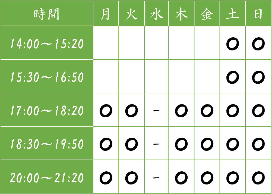 時間割:月・火・木・金は17:00〜18:20、18:30〜19:50、20:00〜21:20。土・日はこれに加えて14:00〜15:20、15:30〜16:50。水曜日は定休日。